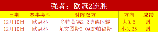 标题改写,挑战经典,揭秘,博鱼体育官网,博鱼体育app,博鱼体育APP下载
