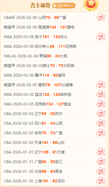 张帅组合成,功闯入阿布,扎比站女双,博鱼体育官网,博鱼体育app,博鱼体育APP下载