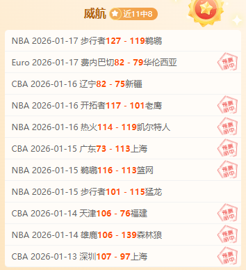 焦点对决,勇士活塞激,战正酣,博鱼体育官网,博鱼体育app,博鱼体育APP下载