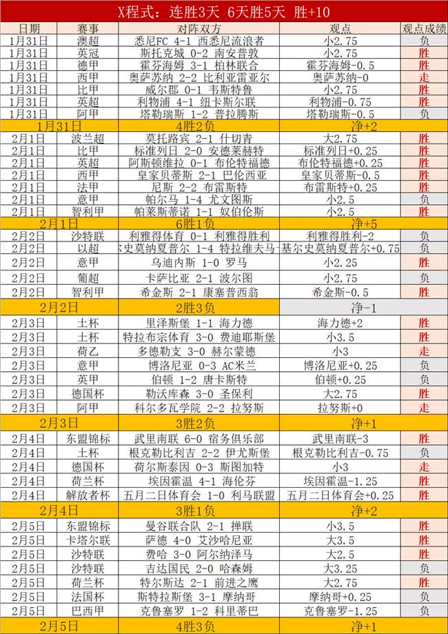 瓦伦西亚,西班牙人第,德托马斯点,博鱼体育官网,博鱼体育app,博鱼体育APP下载