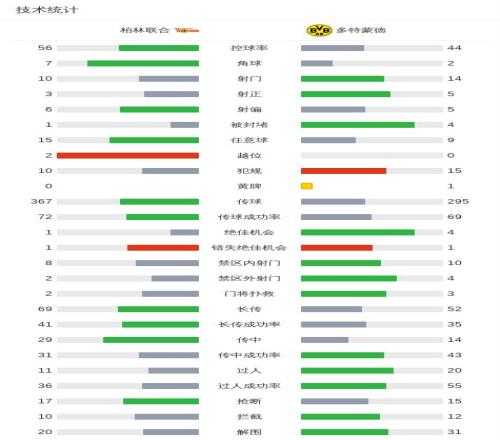 西甲西乙多,队对裁判判,罚不满,博鱼体育官网,博鱼体育app,博鱼体育APP下载