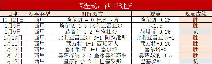 山东高速赤,水河女篮,主场挑战河,博鱼体育官网,博鱼体育app,博鱼体育APP下载