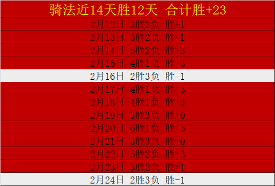 大连队中超,全华班出战,几无外援引,博鱼体育官网,博鱼体育app,博鱼体育APP下载