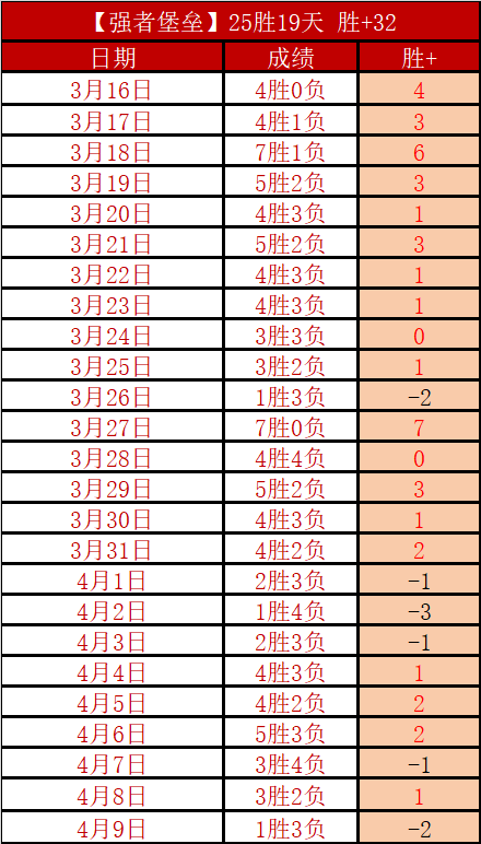 大乐透期号,专家推荐质,合分析前区,博鱼体育官网,博鱼体育app,博鱼体育APP下载