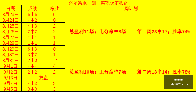 跨界联名引,热潮,体育品牌电,博鱼体育官网,博鱼体育app下载