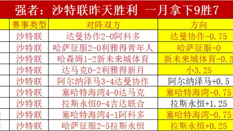 巴萨积极布局，全力锁定拉什福德：莫雷托揭秘弗里克的头号引援目标！