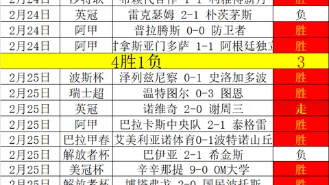 《第五人格》荣登2026亚运会电竞项目名单九派资讯