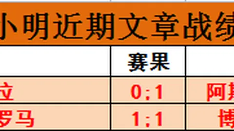 蘇群建議勇士精簡陣容，重用小佩頓首發，並加大對穆迪的信心培養。
