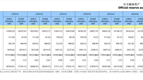 202623国足亚运阵容解析：蓉城泰山独占鳌头，申花海港铜梁龙各占三人